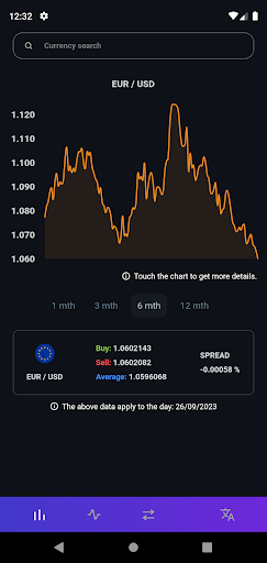Android application Currency Master screenshort