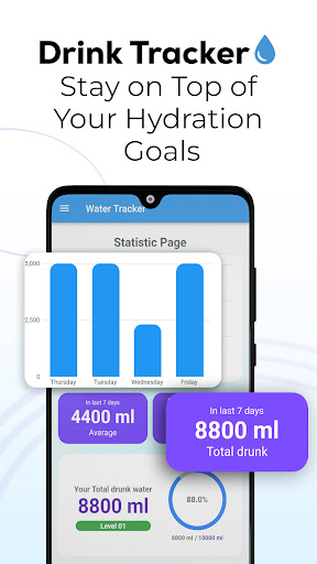 Water Tracker - 2024 Screen 3