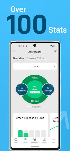 Screenshot of Shot Scope