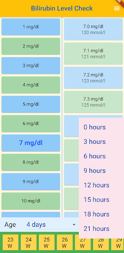 Bilirubin Charts (ver 4.0) Screen 3