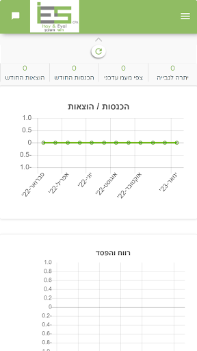IES ושות רואי חשבון Screen 3