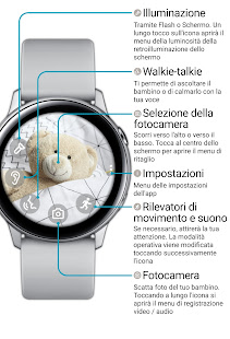 Anteprima dell'app