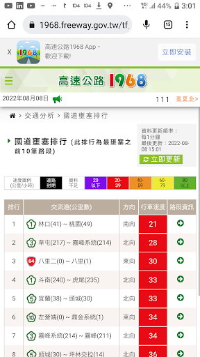 吉時路況 Screen 2