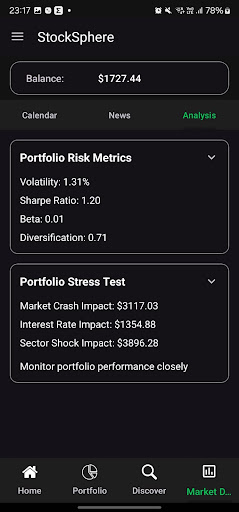 StockSphere trading simulator