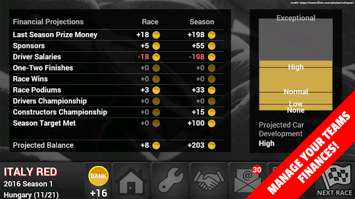 FL Racing Manager 2020 Lite screenshots 8