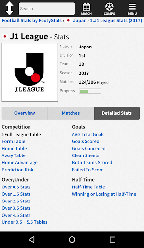 Footystats Soccer Stats For Betting V1 0 Apk Download New Version Apk Portal