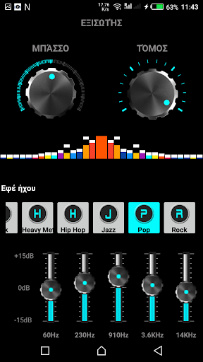 Greece Radio Stations