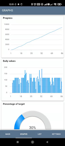 Push-up tracker Screen 2