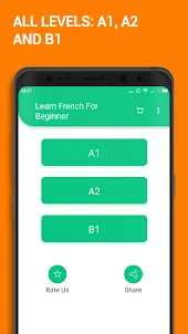 Learn French Beginner Grammar