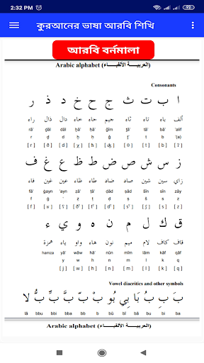 কুরআনের ভাষা আরবি শিখি