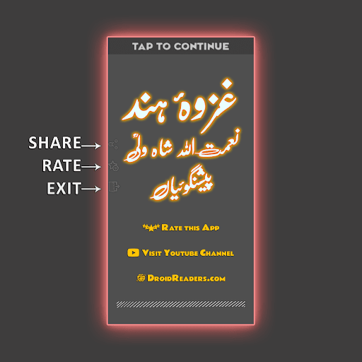 Naimatullah Shahؒ Predictions