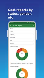 My Goat Manager - Farming app