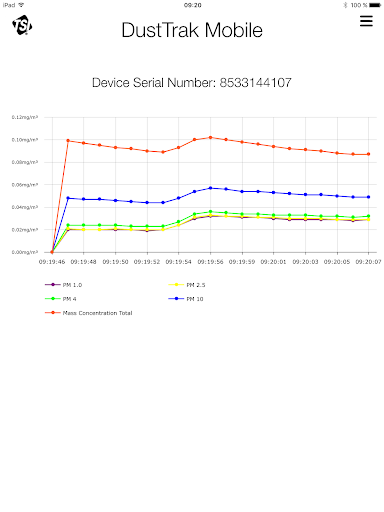 DustTrak Mobile Screen 3