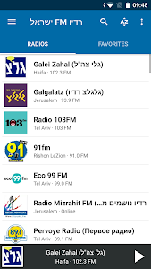Radio FM Israel Unknown