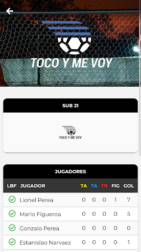 Android application TOCO Y ME VOY screenshort