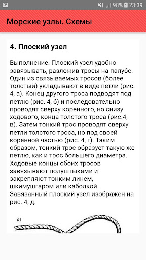 Морские узлы. Схемы