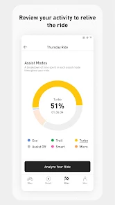 Specialized ride sale premium app