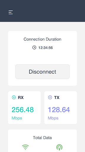 CloudWAN Screen 2