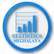Meghalaya Statistics Handbook