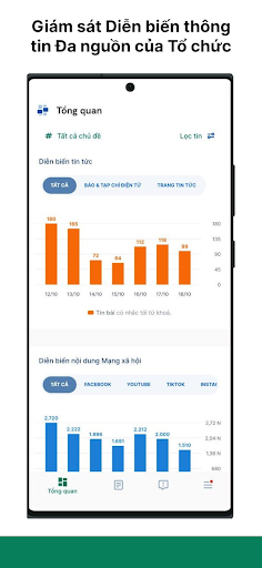 Android application ReputaBiz screenshort