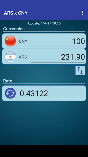 Argentine Peso x Chinese Yuan Screen 2