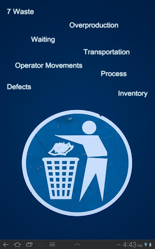 Android application 7w on cloud- Lean tools Kaizen screenshort