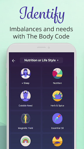 The Body Code System screenshot 3