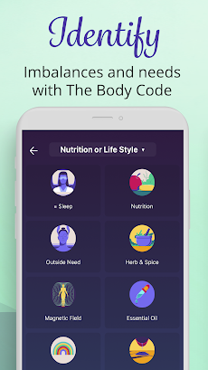 The Body Code Systemのおすすめ画像4