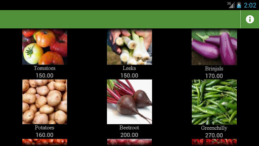 Yield Price Sri Lanka