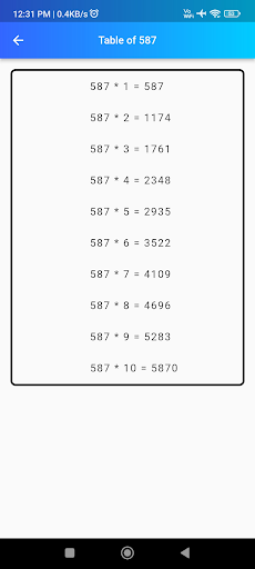 Multiplication Table Screen 3