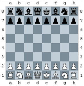 Pequeno tutorial do xadrez