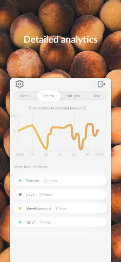 BePeachy - Smart mood diary Screen 3