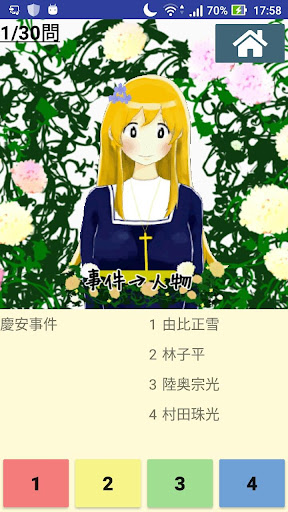 日本史頻出人物・事件230選　大学受験（大学入学共通テスト）