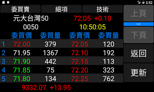 Stock TW - HD Screen 3