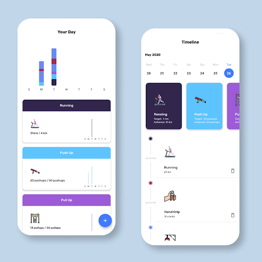 Sanos: Activity Tracker Screen 2