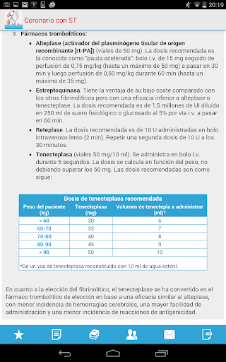 Estrategias en Urgencias