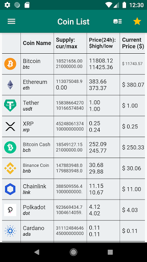 KriptikApp Screen 2