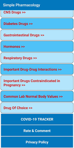 Simple Pharmacology