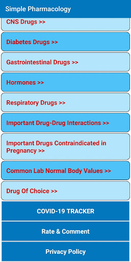 Simple Pharmacology  Screenshots 5