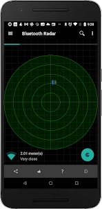 Bluetooth Radar