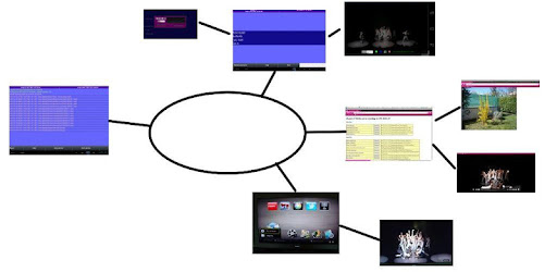 eXportitWeb filesharing & blog