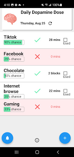 Daily Dopamine Dose Screen 3