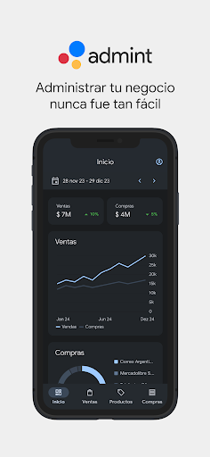 Android application Admint screenshort