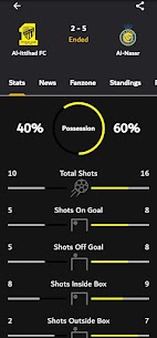 Alostora – Live Scores 3