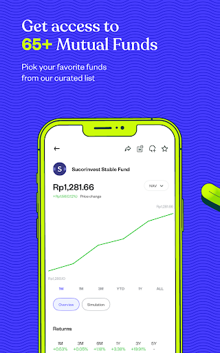 Pluang-Trading US Stock Crypto