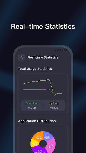 Tunnel Max VPN - WiFi Proxy Screen 3