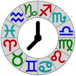 Cover Image of ดาวน์โหลด Astrology: Horary Chart  APK
