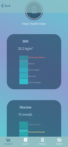 Journey Wellness Screen 3