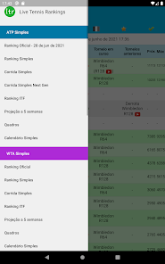 Resultados de tênis ao vivo, jogos ao vivo, rankings ATP e WTA 