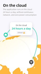 LDCloud - Android On Cloud Unknown